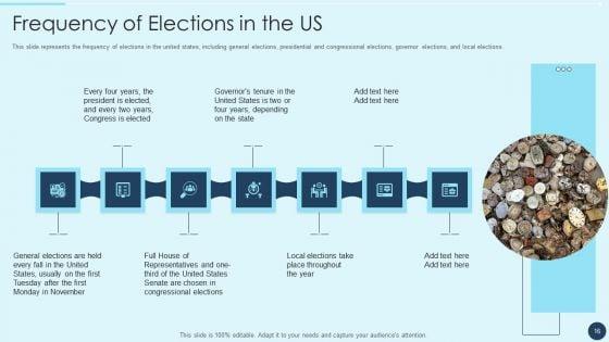Electoral_Mechanism_IT_Ppt_PowerPoint_Presentation_Complete_Deck_With_Slides_Slide_16.jpg