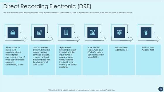 Electoral_Mechanism_IT_Ppt_PowerPoint_Presentation_Complete_Deck_With_Slides_Slide_26.jpg