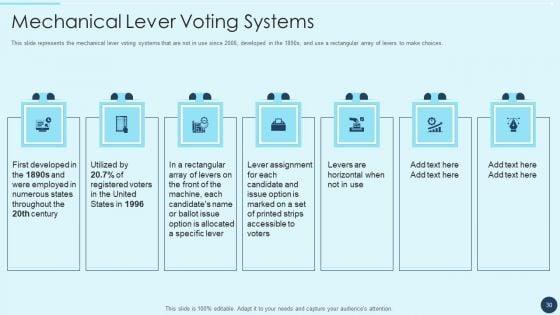 Electoral_Mechanism_IT_Ppt_PowerPoint_Presentation_Complete_Deck_With_Slides_Slide_30.jpg