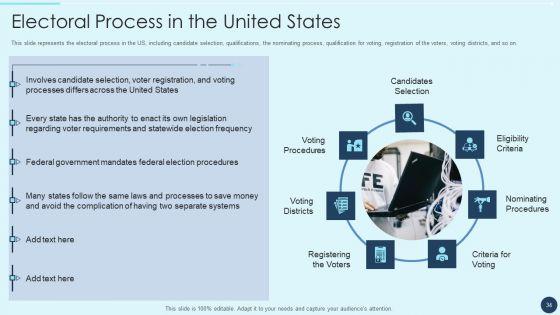 Electoral_Mechanism_IT_Ppt_PowerPoint_Presentation_Complete_Deck_With_Slides_Slide_34.jpg
