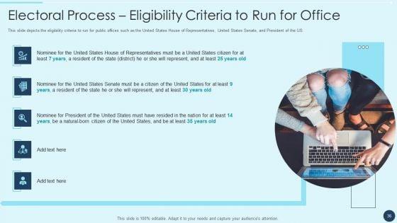 Electoral_Mechanism_IT_Ppt_PowerPoint_Presentation_Complete_Deck_With_Slides_Slide_36.jpg