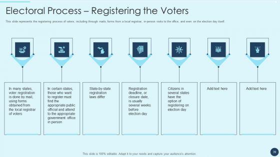 Electoral_Mechanism_IT_Ppt_PowerPoint_Presentation_Complete_Deck_With_Slides_Slide_39.jpg