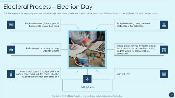 Electoral_Mechanism_IT_Ppt_PowerPoint_Presentation_Complete_Deck_With_Slides_Slide_41.jpg