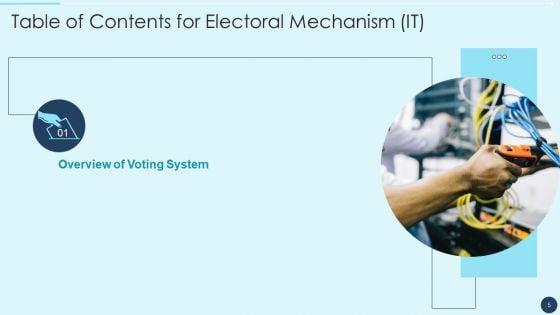 Electoral_Mechanism_IT_Ppt_PowerPoint_Presentation_Complete_Deck_With_Slides_Slide_5.jpg