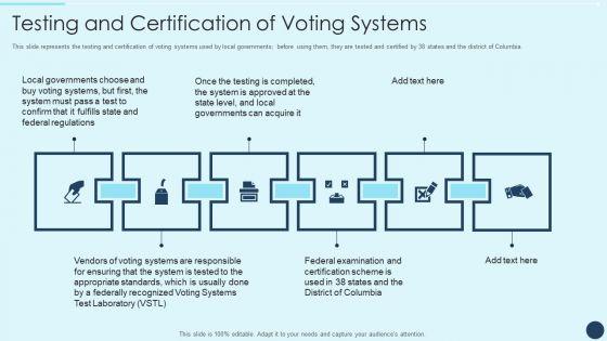 Electoral_Mechanism_IT_Testing_And_Certification_Of_Voting_Systems_Ppt_File_Demonstration_PDF_Slide_1.jpg
