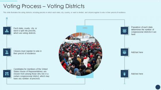 Electoral_Mechanism_IT_Voting_Process_Voting_Districts_Ppt_Slide_Download_PDF_Slide_1.jpg