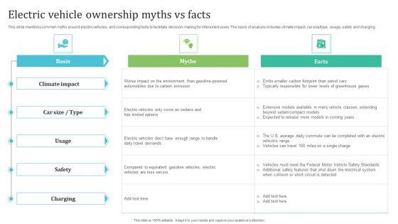 Electric_Vehicle_Ownership_Myths_Vs_Facts_Clipart_PDF_Slide_1.jpg