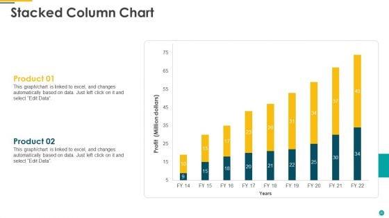 Electric_Vehicle_Sales_Scorecard_Ppt_PowerPoint_Presentation_Complete_Deck_With_Slides_Slide_20.jpg