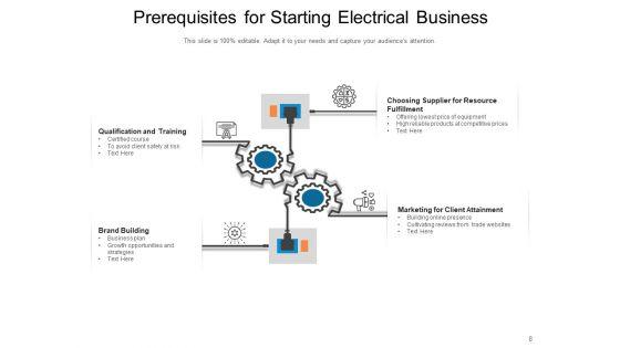 Electrical_Contracting_Business_Bulb_Icon_Cost_Setting_Ppt_PowerPoint_Presentation_Complete_Deck_Slide_8.jpg
