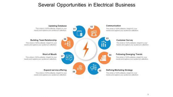 Electrical_Contracting_Business_Bulb_Icon_Cost_Setting_Ppt_PowerPoint_Presentation_Complete_Deck_Slide_9.jpg