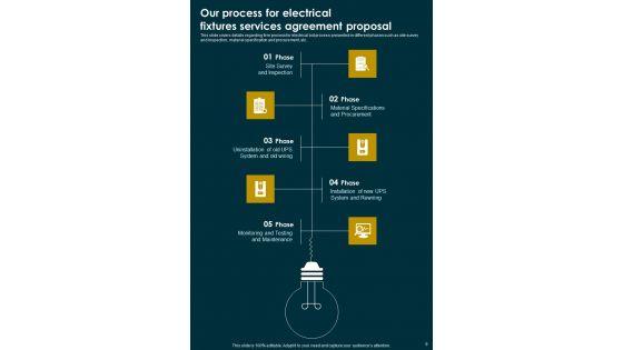 Electrical_Fixtures_Services_Agreement_Proposal_Example_Document_Report_Doc_Pdf_Ppt_Slide_9.jpg