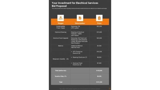 Electrical_Services_Bid_Proposal_Example_Document_Report_Doc_Pdf_Ppt_Slide_12.jpg