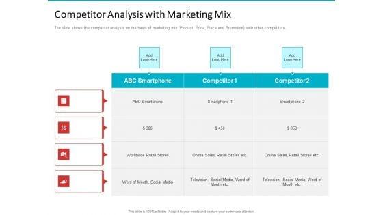 Electrical_Unit_Demand_Decline_Case_Competition_Sample_PDF_Slide_15.jpg