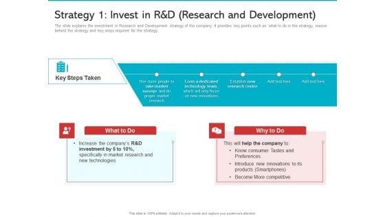 Electrical_Unit_Demand_Decline_Case_Competition_Sample_PDF_Slide_16.jpg