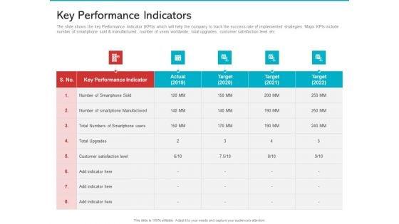 Electrical_Unit_Demand_Decline_Case_Competition_Sample_PDF_Slide_19.jpg