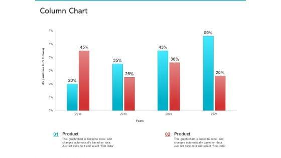 Electrical_Unit_Demand_Decline_Case_Competition_Sample_PDF_Slide_30.jpg