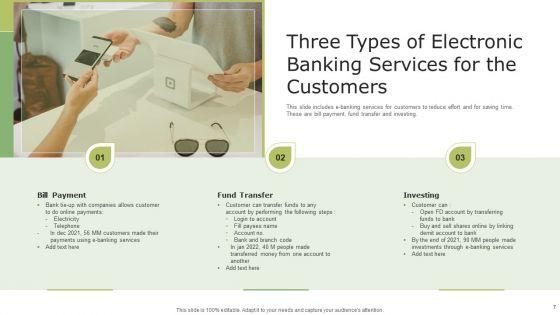 Electronic_Banking_Ppt_PowerPoint_Presentation_Complete_With_Slides_Slide_7.jpg