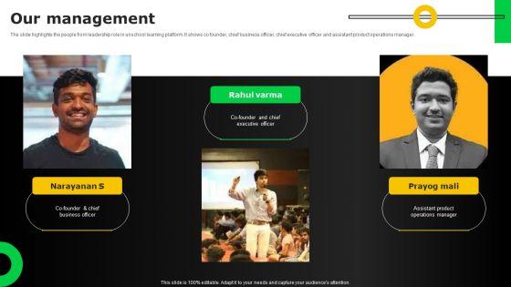 Electronic_Certification_Company_Our_Management_Ppt_Show_Examples_PDF_Slide_1.jpg