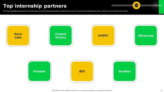 Electronic_Certification_Company_Ppt_PowerPoint_Presentation_Complete_Deck_With_Slides_Slide_12.jpg