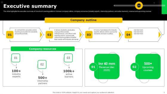 Electronic_Certification_Company_Ppt_PowerPoint_Presentation_Complete_Deck_With_Slides_Slide_3.jpg