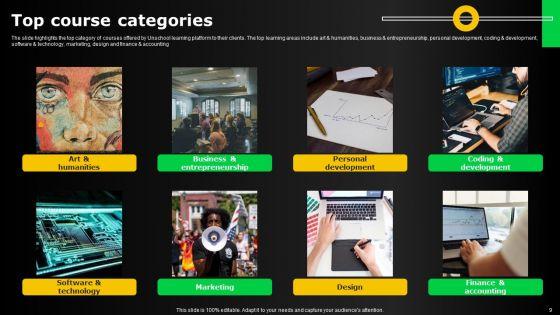 Electronic_Certification_Company_Ppt_PowerPoint_Presentation_Complete_Deck_With_Slides_Slide_9.jpg