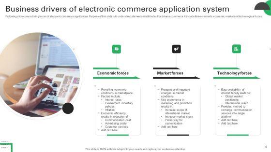 Electronic_Commerce_Application_Ppt_PowerPoint_Presentation_Complete_Deck_With_Slides_Slide_13.jpg