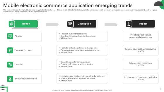 Electronic_Commerce_Application_Ppt_PowerPoint_Presentation_Complete_Deck_With_Slides_Slide_3.jpg