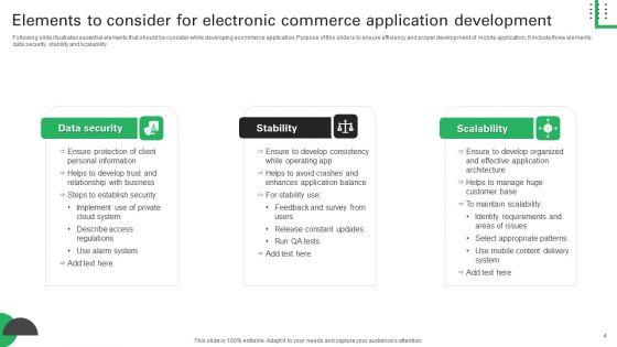 Electronic_Commerce_Application_Ppt_PowerPoint_Presentation_Complete_Deck_With_Slides_Slide_4.jpg