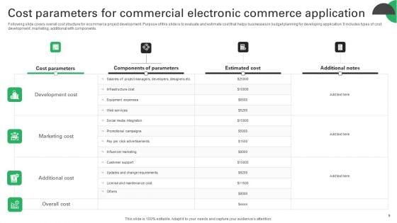 Electronic_Commerce_Application_Ppt_PowerPoint_Presentation_Complete_Deck_With_Slides_Slide_9.jpg