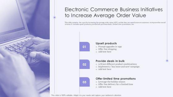 Electronic_Commerce_Business_Initiatives_To_Increase_Average_Order_Value_Summary_PDF_Slide_1.jpg