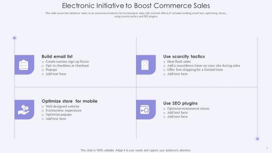 Electronic_Commerce_Initiative_Ppt_PowerPoint_Presentation_Complete_With_Slides_Slide_2.jpg