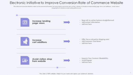 Electronic_Commerce_Initiative_Ppt_PowerPoint_Presentation_Complete_With_Slides_Slide_3.jpg