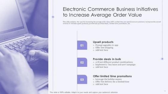 Electronic_Commerce_Initiative_Ppt_PowerPoint_Presentation_Complete_With_Slides_Slide_5.jpg