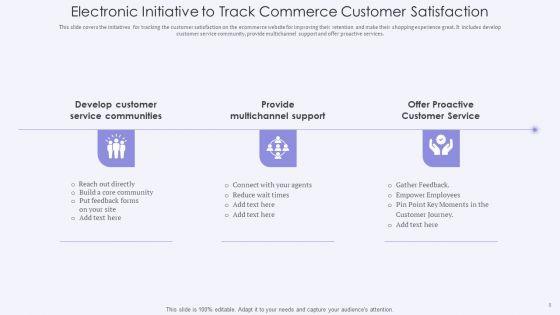 Electronic_Commerce_Initiative_Ppt_PowerPoint_Presentation_Complete_With_Slides_Slide_8.jpg