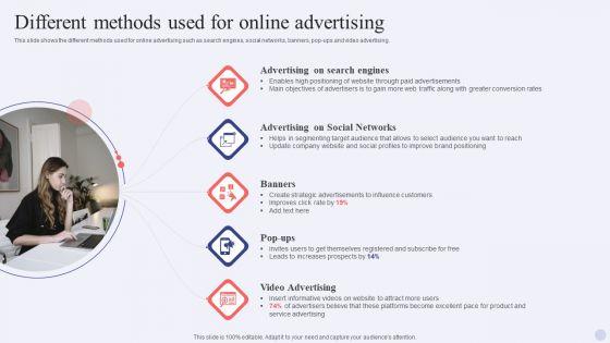 Electronic_Commerce_Systems_Different_Methods_Used_For_Online_Advertising_Diagrams_PDF_Slide_1.jpg