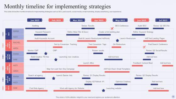 Electronic_Commerce_Systems_In_Marketing_Ppt_PowerPoint_Presentation_Complete_Deck_With_Slides_Slide_16.jpg