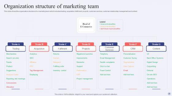 Electronic_Commerce_Systems_In_Marketing_Ppt_PowerPoint_Presentation_Complete_Deck_With_Slides_Slide_20.jpg