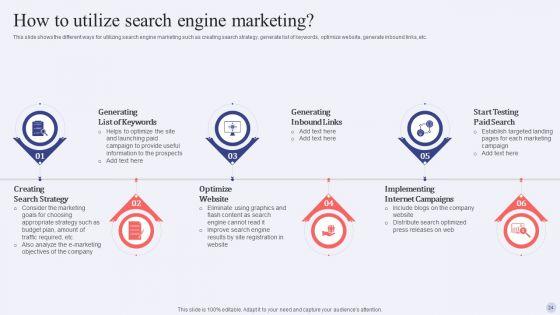 Electronic_Commerce_Systems_In_Marketing_Ppt_PowerPoint_Presentation_Complete_Deck_With_Slides_Slide_24.jpg
