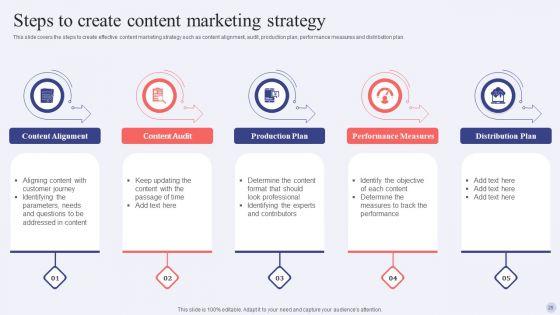 Electronic_Commerce_Systems_In_Marketing_Ppt_PowerPoint_Presentation_Complete_Deck_With_Slides_Slide_25.jpg