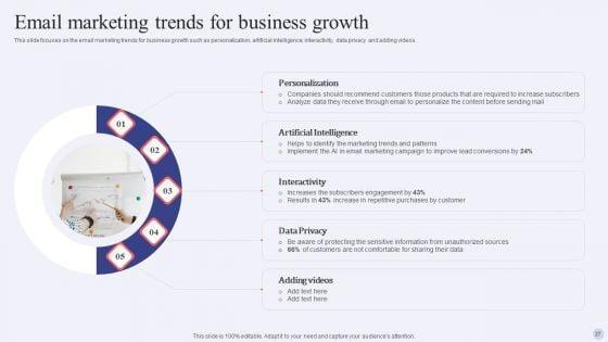 Electronic_Commerce_Systems_In_Marketing_Ppt_PowerPoint_Presentation_Complete_Deck_With_Slides_Slide_27.jpg