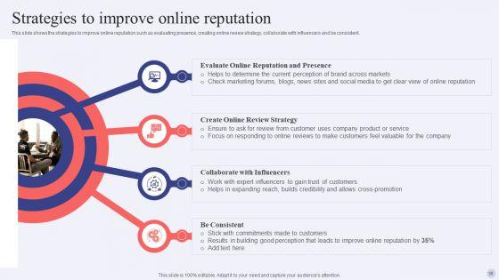 Electronic_Commerce_Systems_In_Marketing_Ppt_PowerPoint_Presentation_Complete_Deck_With_Slides_Slide_30.jpg