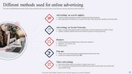 Electronic_Commerce_Systems_In_Marketing_Ppt_PowerPoint_Presentation_Complete_Deck_With_Slides_Slide_33.jpg