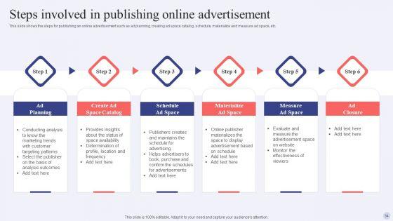 Electronic_Commerce_Systems_In_Marketing_Ppt_PowerPoint_Presentation_Complete_Deck_With_Slides_Slide_34.jpg