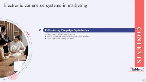 Electronic_Commerce_Systems_In_Marketing_Ppt_PowerPoint_Presentation_Complete_Deck_With_Slides_Slide_36.jpg
