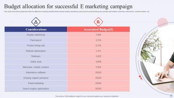 Electronic_Commerce_Systems_In_Marketing_Ppt_PowerPoint_Presentation_Complete_Deck_With_Slides_Slide_41.jpg