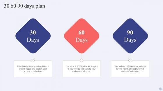 Electronic_Commerce_Systems_In_Marketing_Ppt_PowerPoint_Presentation_Complete_Deck_With_Slides_Slide_53.jpg