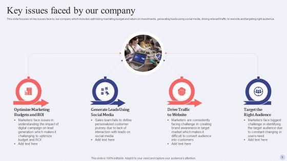 Electronic_Commerce_Systems_In_Marketing_Ppt_PowerPoint_Presentation_Complete_Deck_With_Slides_Slide_8.jpg