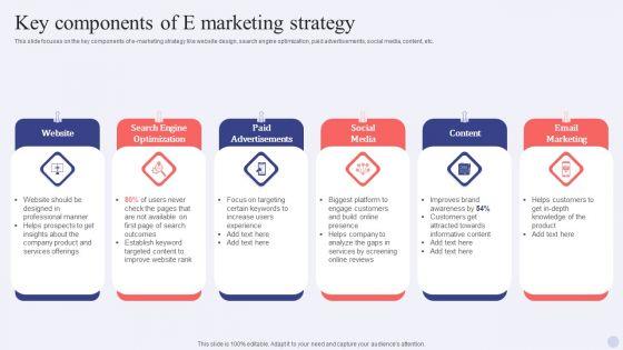Electronic_Commerce_Systems_Key_Components_Of_E_Marketing_Strategy_Elements_PDF_Slide_1.jpg