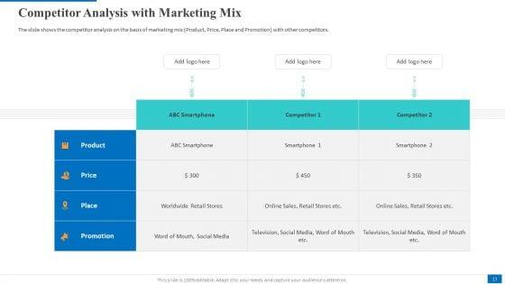 Electronic_Company_Devices_Sales_Decrease_Case_Competition_Ppt_PowerPoint_Presentation_Complete_Deck_With_Slides_Slide_13.jpg