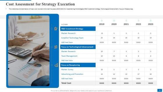 Electronic_Company_Devices_Sales_Decrease_Case_Competition_Ppt_PowerPoint_Presentation_Complete_Deck_With_Slides_Slide_19.jpg